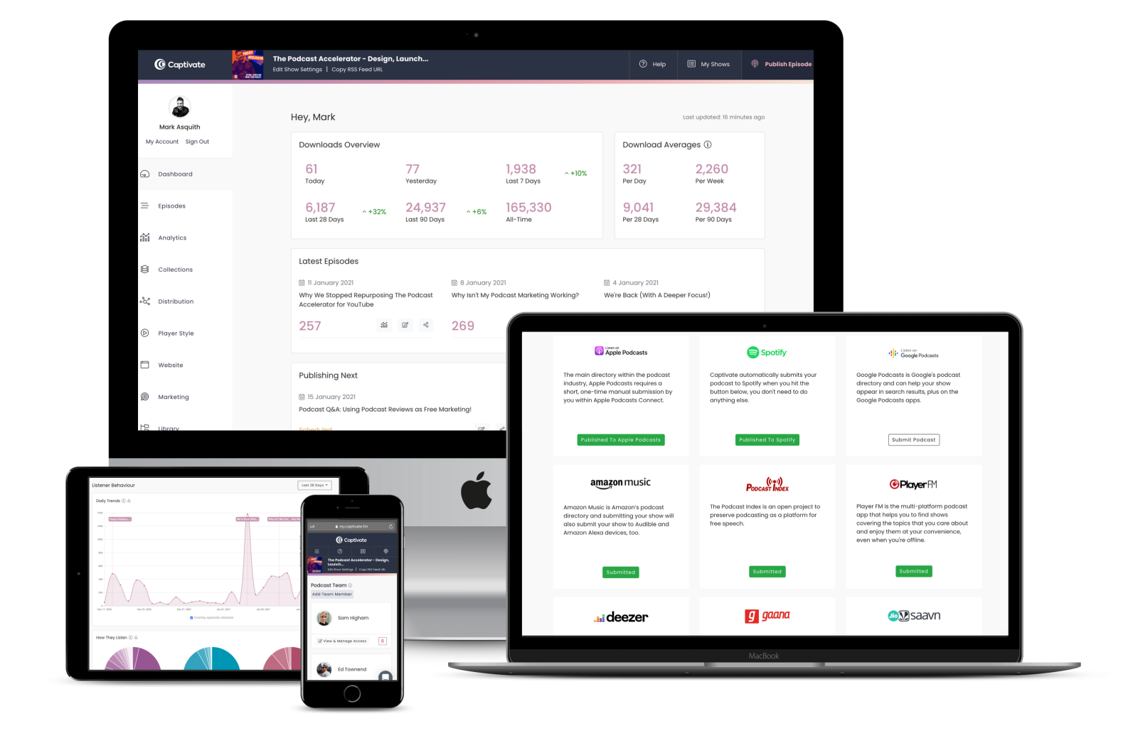 Save 10% on analytics tools using Captivate.fm