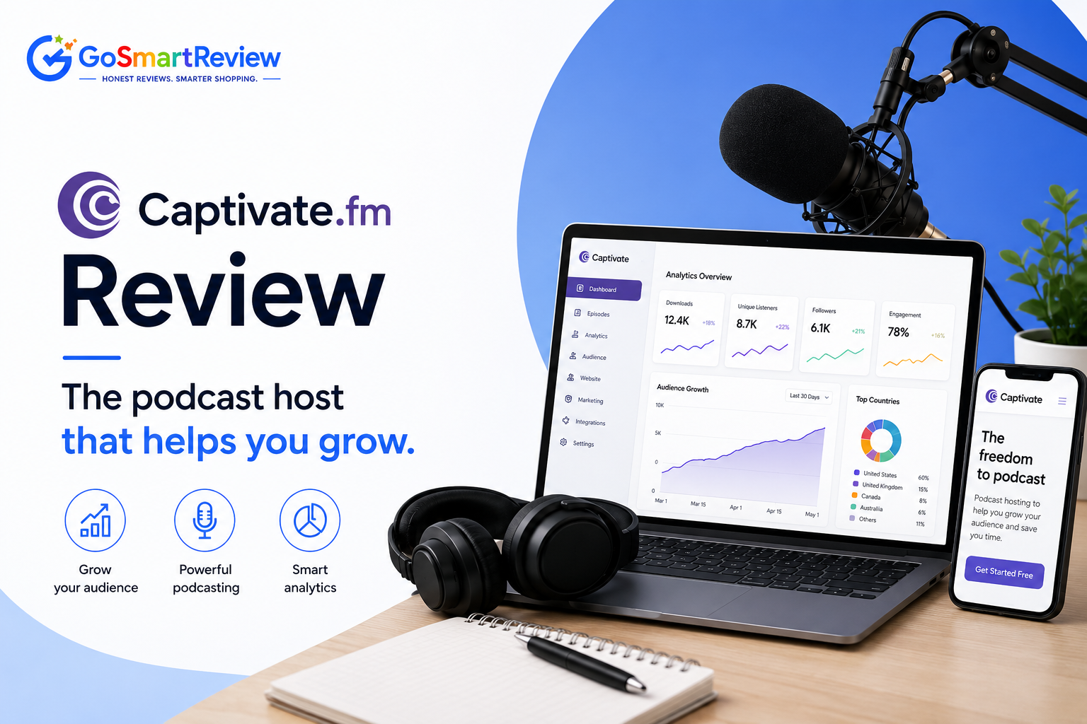 Is Captivate.fm the podcast host that actually helps you grow?
