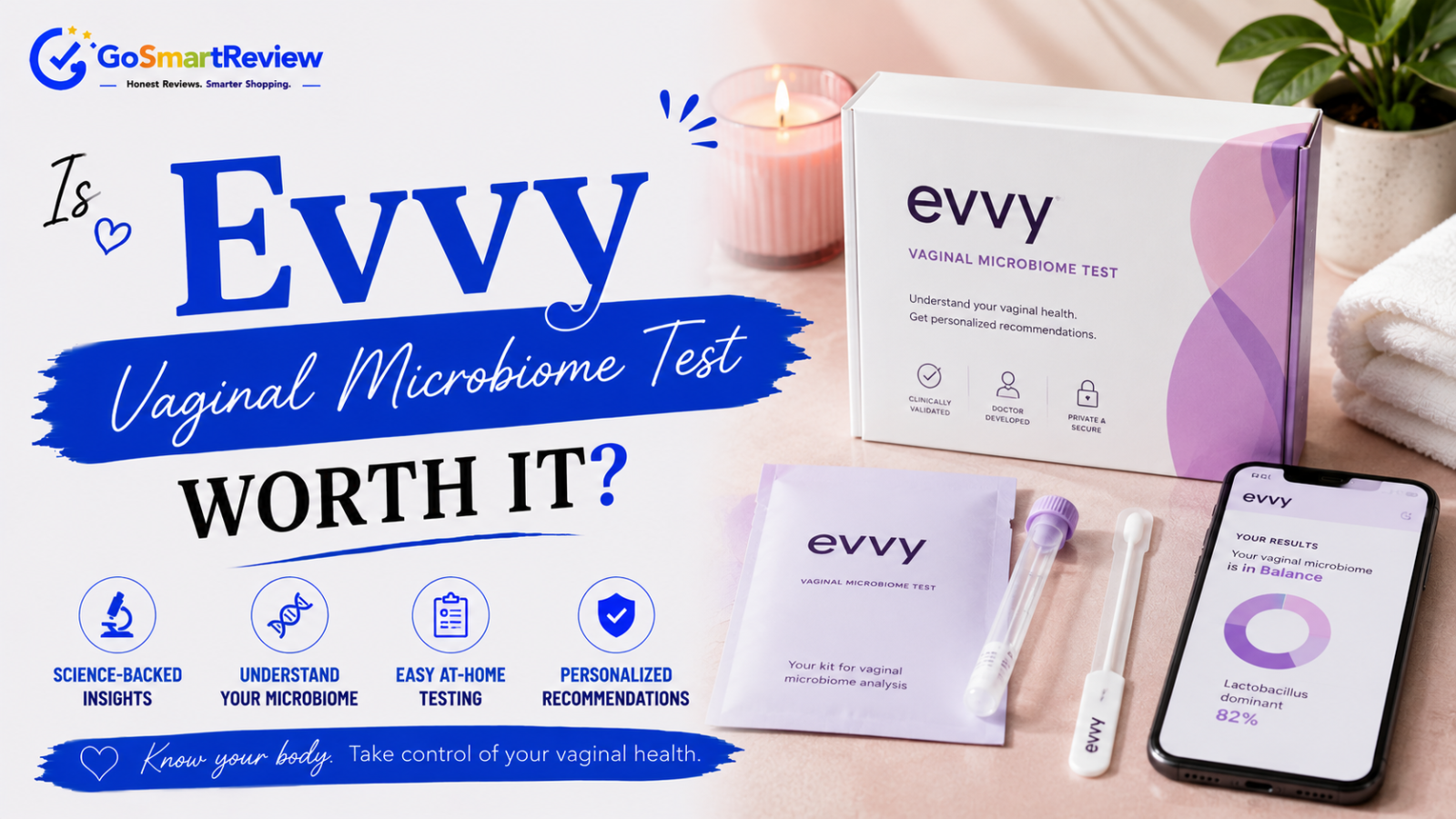 Is Evvy's vaginal microbiome test actually worth it?