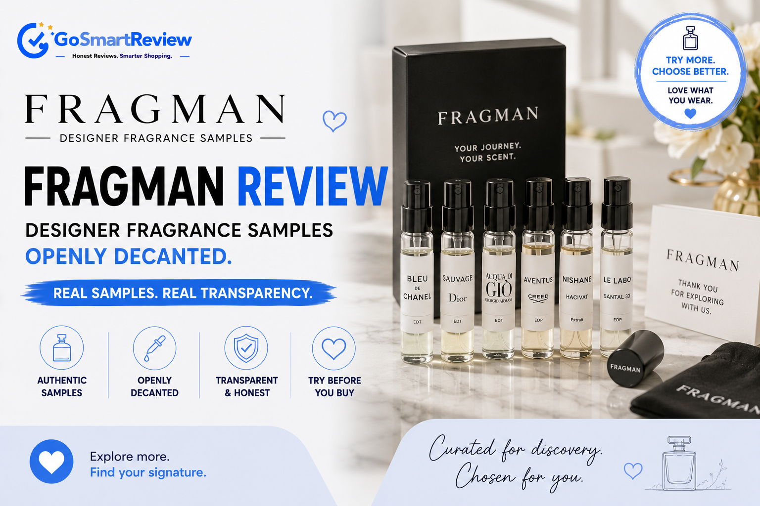 Fragman Review — Designer Fragrance Samples, Openly Decanted