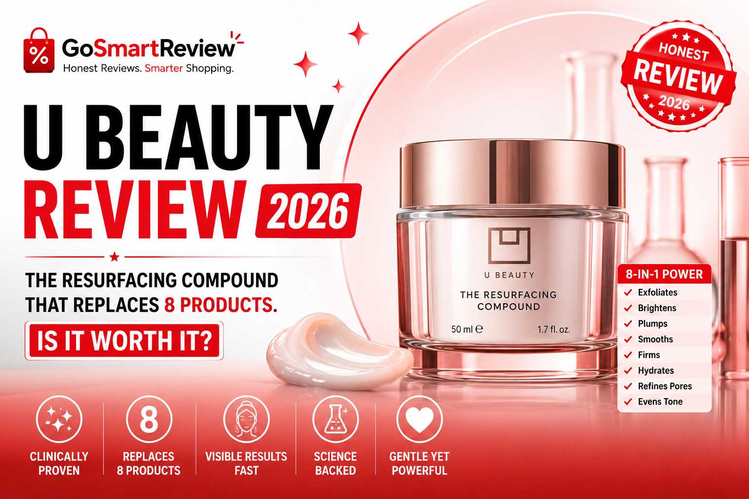 U Beauty Review 2026: The Resurfacing Compound That Replaces 8 Products — Is It Worth $88–$228?